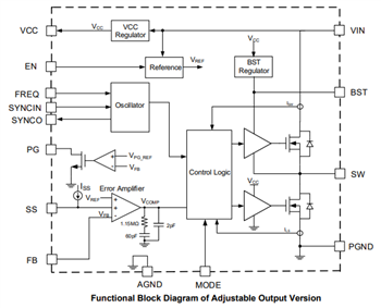 Block Diagram - Monolithic Power Systems (MPS) MPQ4313-AEC1 Switching Regulators
